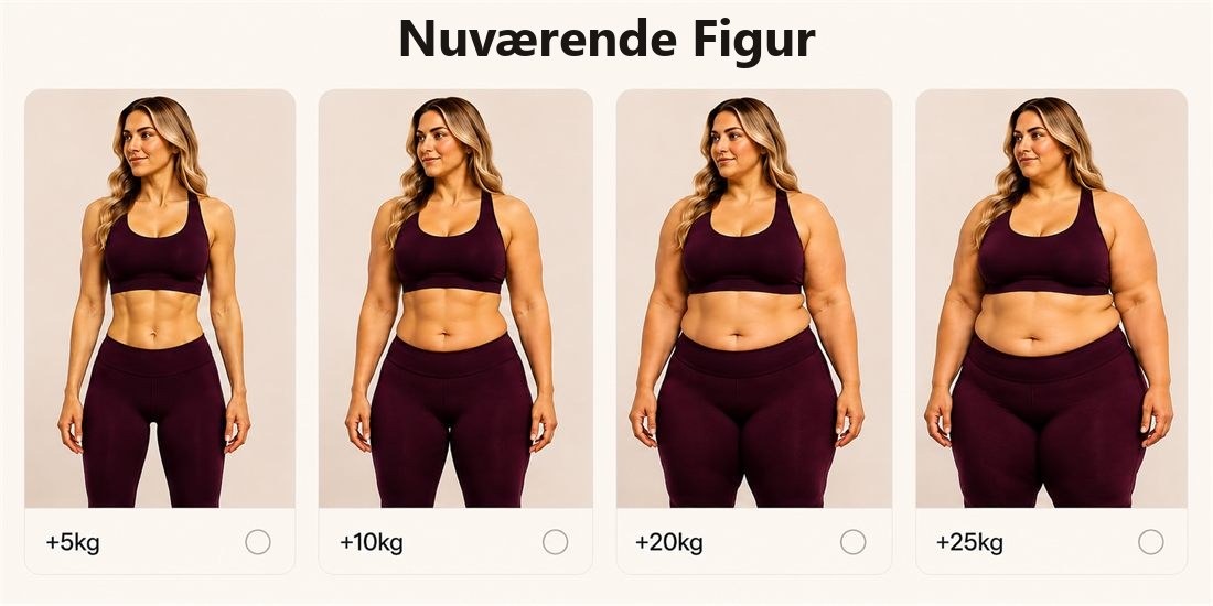 Nuværende figur